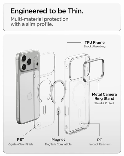 Etui Spigen Ultra Hybrid Optik S Mag do MagSafe do iPhone 18 Pro / 17 Pro, przezroczysto-srebrne (9/12)