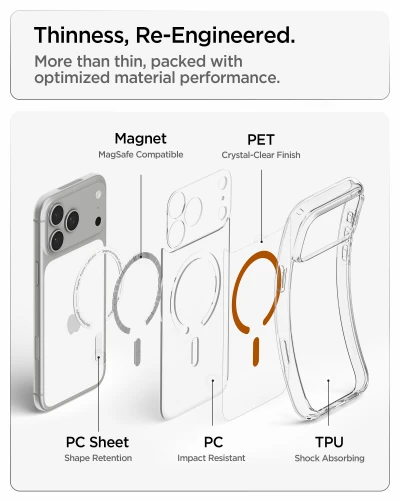 Etui Spigen Ultra Hybrid Mag do MagSafe do iPhone 18 Pro Max, przezroczysto-pomarańczowe (3/16)