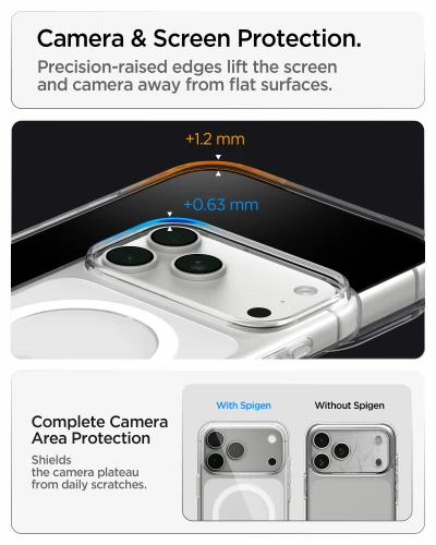 Etui Spigen Liquid Crystal Mag do MagSafe do iPhone 18 Pro, przezroczysto-białe (2/16)