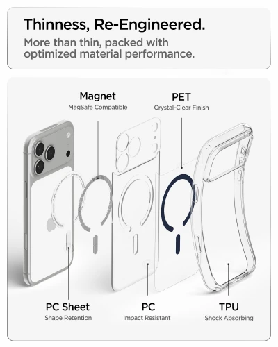 Etui Spigen Ultra Hybrid Mag do MagSafe do iPhone 18 Pro, (3/16)