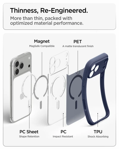 Etui Spigen Ultra Hybrid Mag do MagSafe do iPhone 18 Pro, półprzezroczysto-niebieskie (3/16)