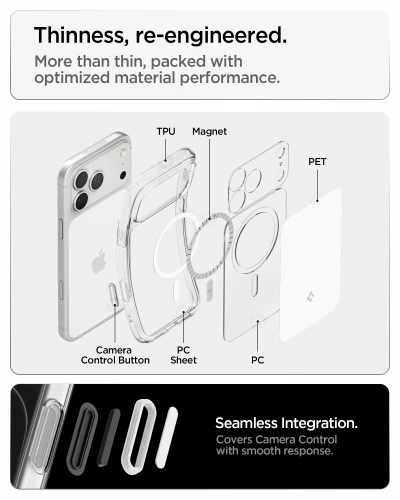 Etui Spigen Ultra Hybrid T Mag (CC) do MagSafe do iPhone 18 Pro Max, przezroczysto-białe (6/15)
