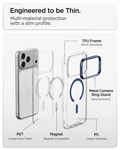 Etui Spigen Ultra Hybrid Optik S Mag do MagSafe do iPhone 18 Pro / 17 Pro, przezroczysto-granatowe (9/12)