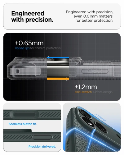 Etui Spigen Liquid Air do iPhone 18 Pro, zielone (2/14)