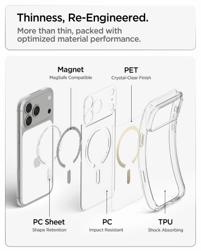Etui Spigen Ultra Hybrid Mag do MagSafe do iPhone 18 Pro, przezroczysto-złote (3/16)