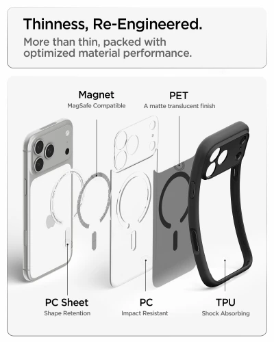 Etui Spigen Ultra Hybrid Mag do MagSafe do iPhone 18 Pro Max, półprzezroczysto-czarne (3/16)