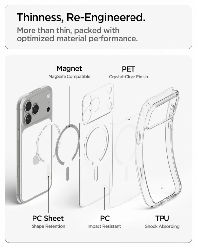 Etui Spigen Ultra Hybrid Mag do MagSafe do iPhone 18 Pro Max, przezroczysto-białe (3/16)