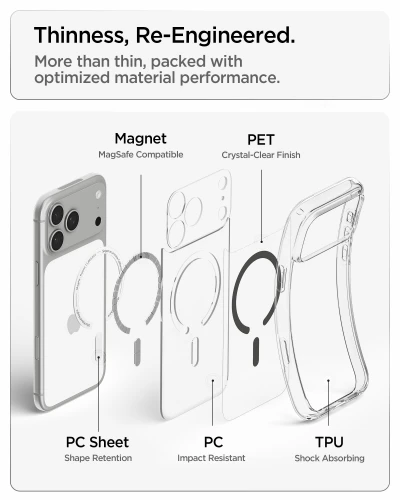 Etui Spigen Ultra Hybrid Mag do MagSafe do iPhone 18 Pro Max, przezroczysto-szare (3/16)