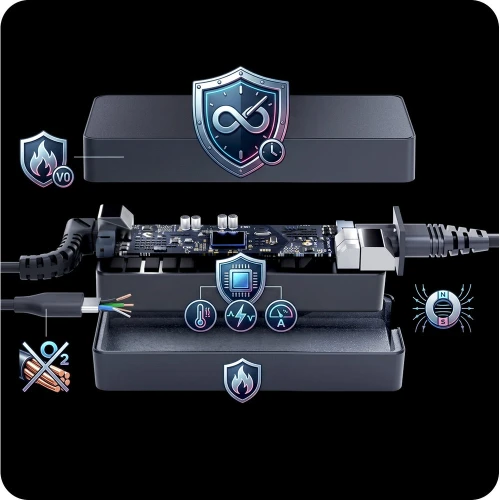 Zasilacz sieciowy USB-C PD 65W, 3mk, DC 5.5×2.5 mm do Lenovo, Asus, Acer, HP, Dell, Toshiba, IBM, Compaq, 3,2 m, czarny (6/8)