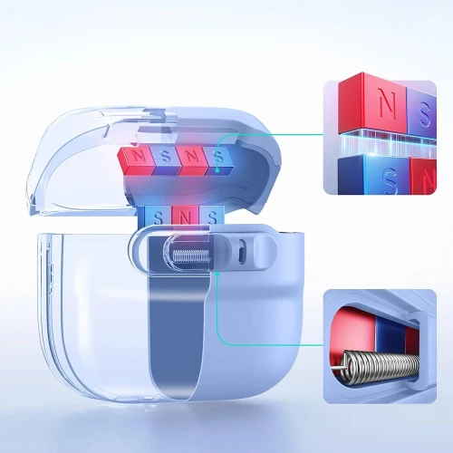 Etui ESR FlickLock Magnetic Case do MagSafe do Apple AirPods 4, Apple AirPods 5, niebieskie (6/10)