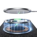 Etui Benks Magnetic Armor Grid Air Grand Combo MagSafe do iPhone Duo, niebieskie (9/11)