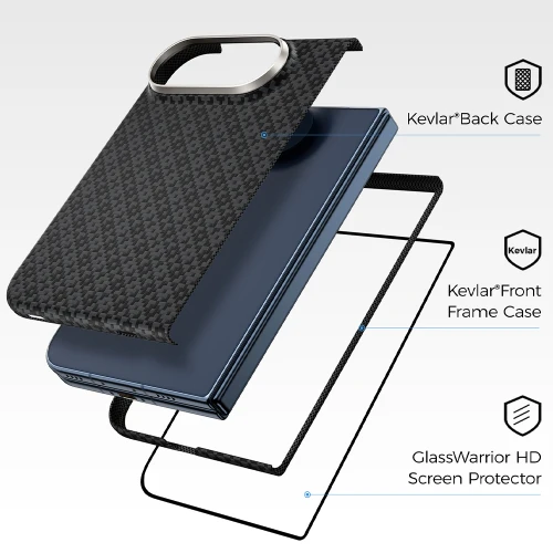 Etui Benks Magnetic Armor Grid Air Grand Combo MagSafe do iPhone Duo, niebieskie (10/11)