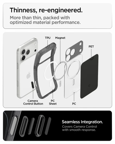 Etui Spigen Ultra Hybrid T Mag (CC) do MagSafe do iPhone 18 Pro, przydymione-czarne (6/15)