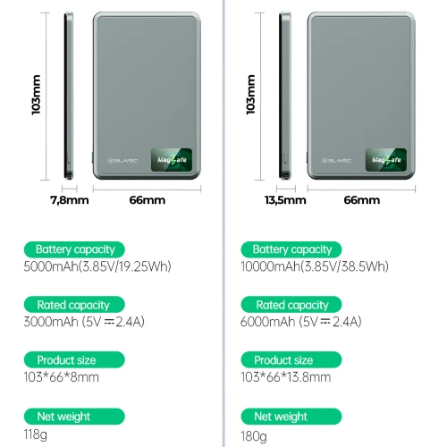 Magnetyczny powerbank indukcyjny do MagSafe 3 w 1 Blavec BJ-03 Ultra Slim 5 000 mAh, 22,5W, USB-C, szary (11/18)