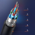kabel-ygreen-dwukierunkowy-hdmi-dvi-2m-czarny-07.jpg