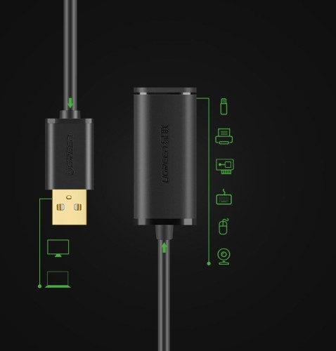 kabel-przedluzacz-usb-2.0-ugreen-5m-czarny-04.jpg