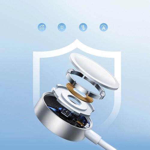 kabel-3-w-1-joyroom-s-iw008-usb-a-lightning-usb-c-apple-watch-120cm-white-12.jpg