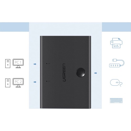 ugreen-switch-2x-usb-b-usb-a-black-03.jpg