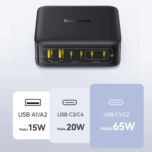baseus-enerfill-fh21-120w-4x-usb-c-2x-usb-a-czarna-06.jpg