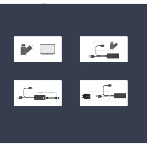 zewnetrzna-karta-sieciowa-ugreen-micro-usb-100mbps-do-chromecast-1m-czarna-05.jpg