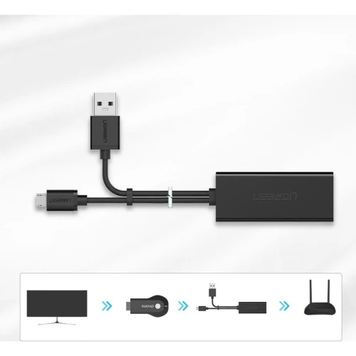 zewnetrzna-karta-sieciowa-ugreen-micro-usb-100mbps-do-chromecast-1m-czarna-08.jpg