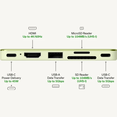 satechi-usb-c-snap-hub-citrus-13.jpg