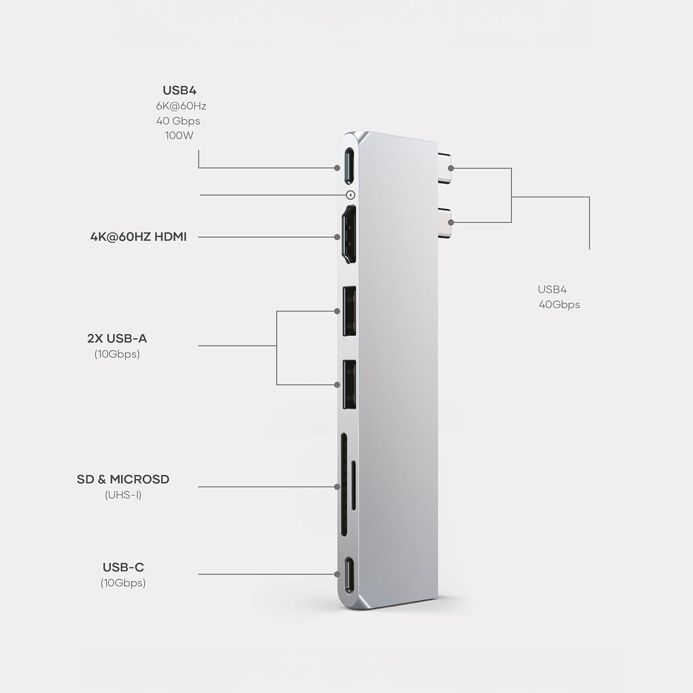 Satechi Pro Hub Slim