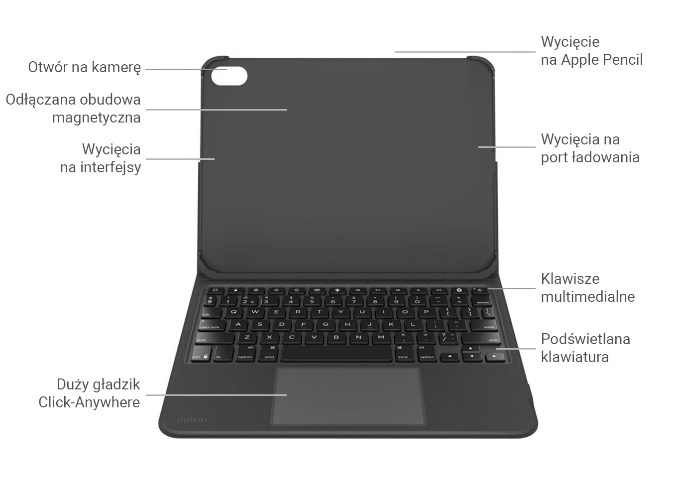 Etui z klawiaturą Belkin Connect Everyday do Apple iPad 10,9