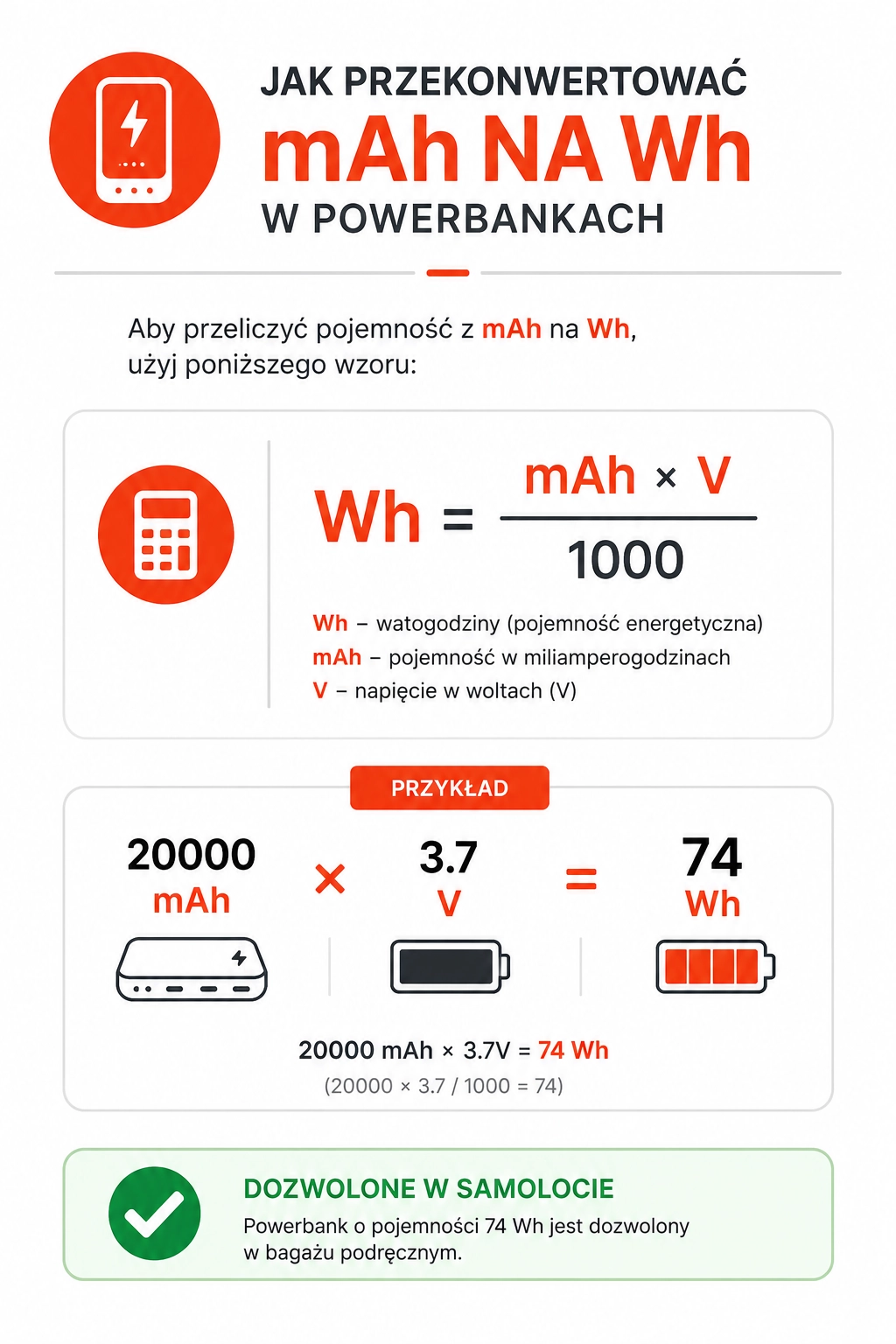 Infografika: jak przeliczać mAh na Wh – wzór i przykłady krok po kroku
