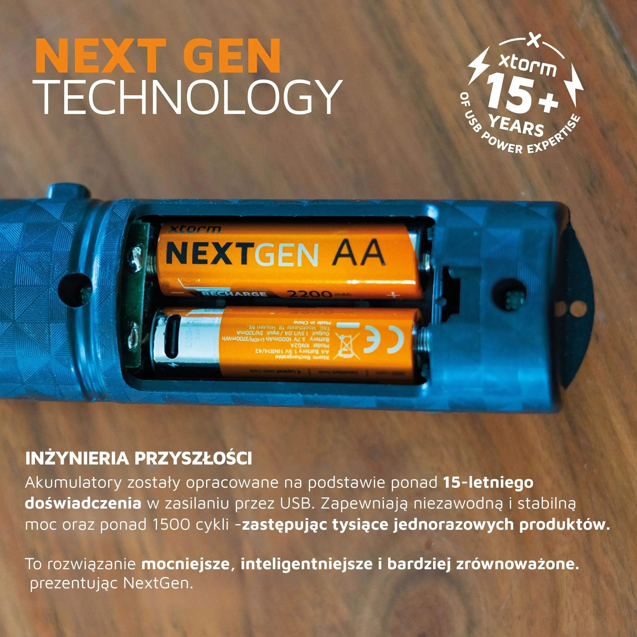 Next Gen – 15+ lat doświadczenia, inżynieria przyszłości