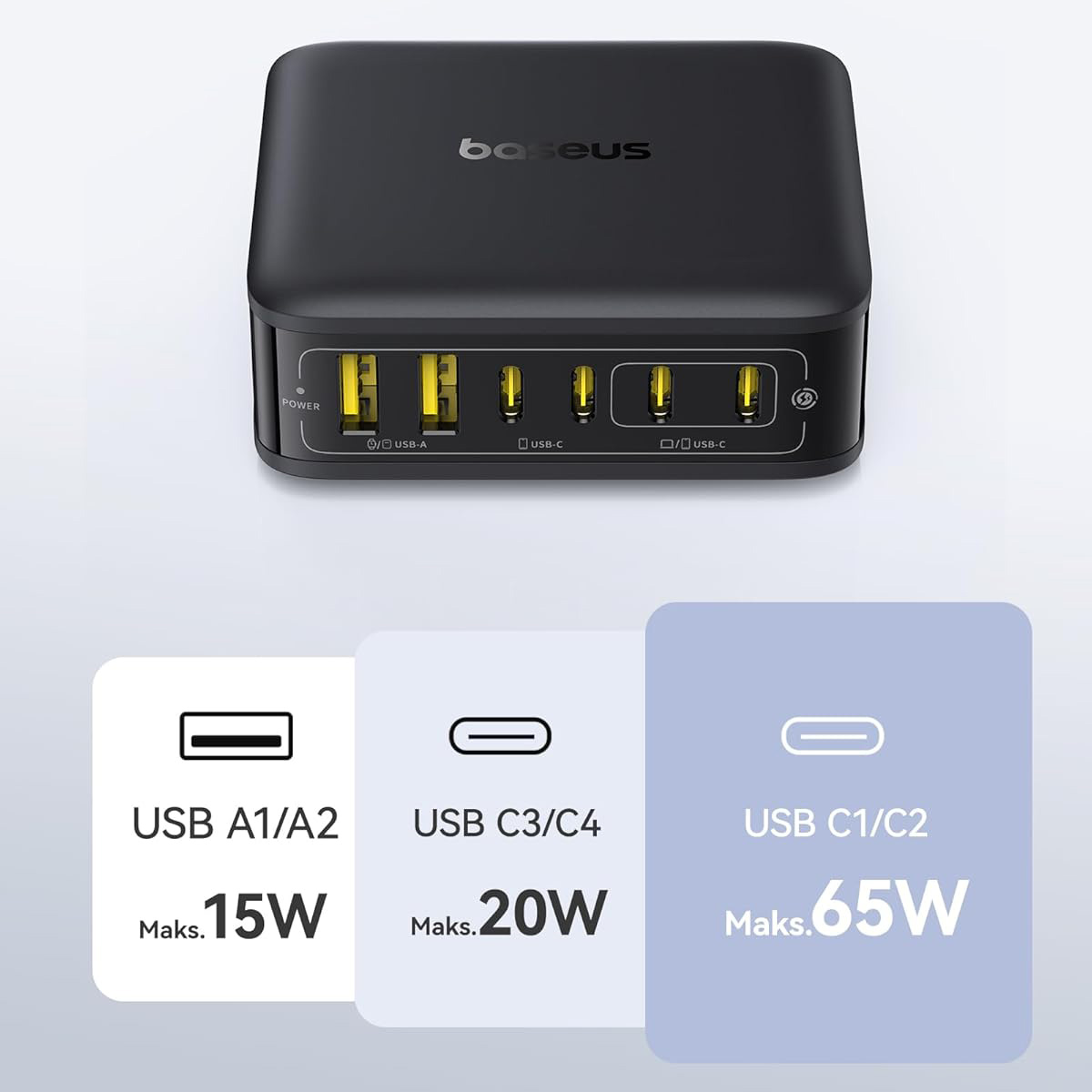 Stacja ładująca GaN, ładowarka biurkowa 120W 4x USB-C / 2x USB-A, Baseus EnerFill FH21, czarna