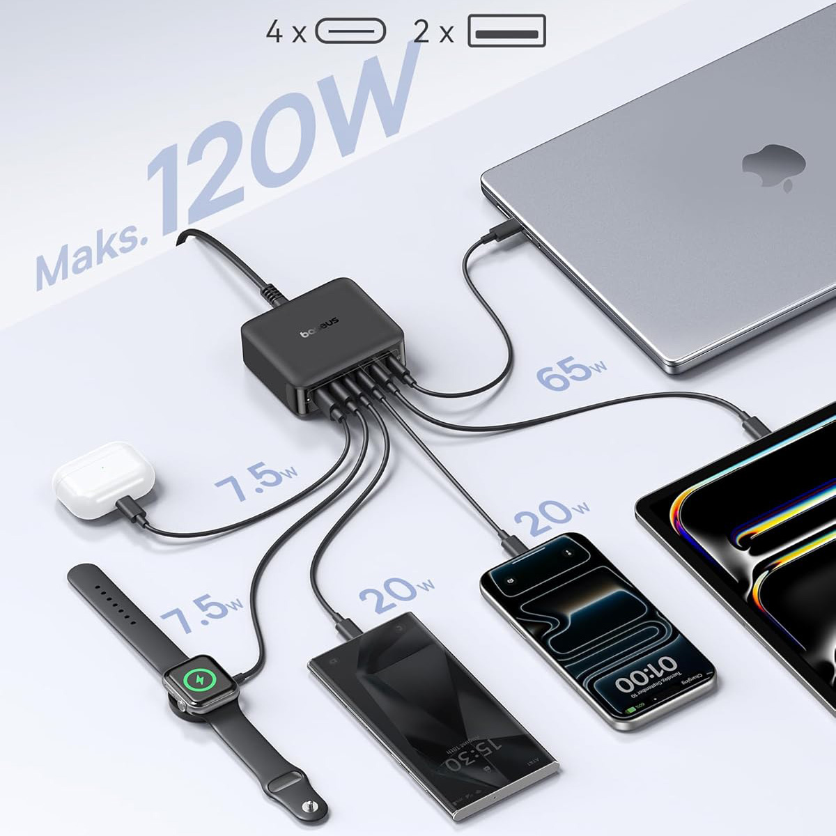 Stacja ładująca GaN, ładowarka biurkowa 120W 4x USB-C / 2x USB-A, Baseus EnerFill FH21, czarna