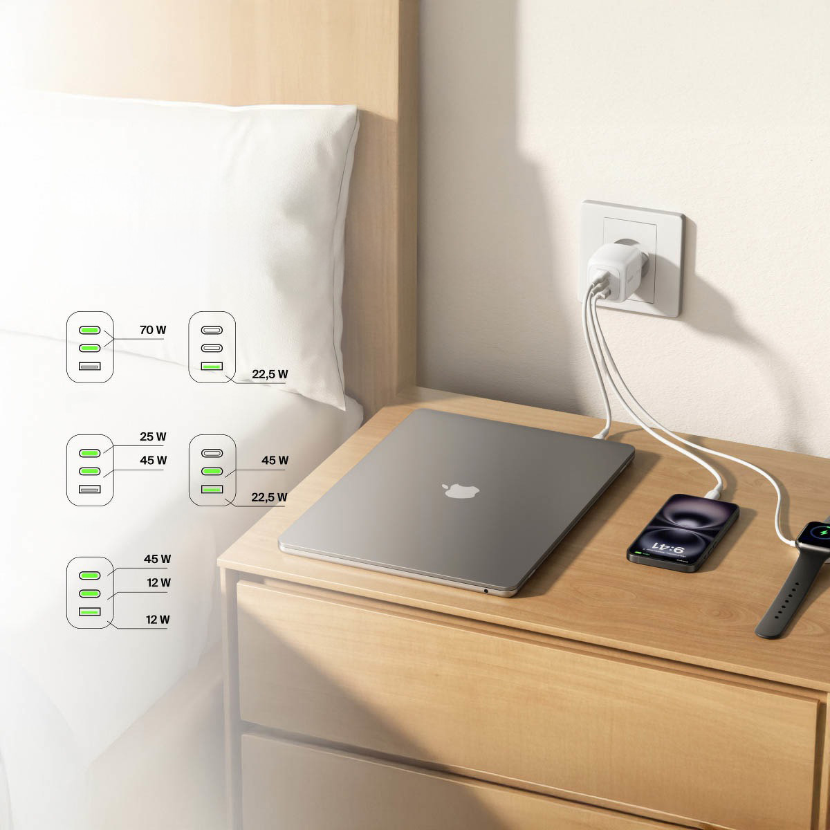 Ładowarka sieciowa Belkin Boost Charge Pro 3-Port GaN Wall Charger 70W, EU, UK, US, biała