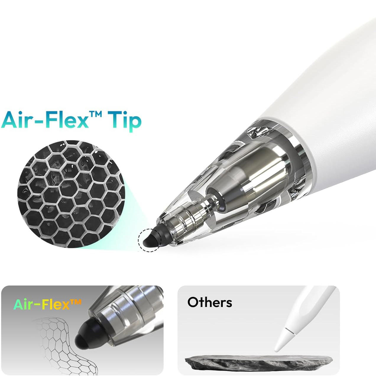 Rysik Metapen Pencil Air8 Pro do iPad 2018-2026, biały