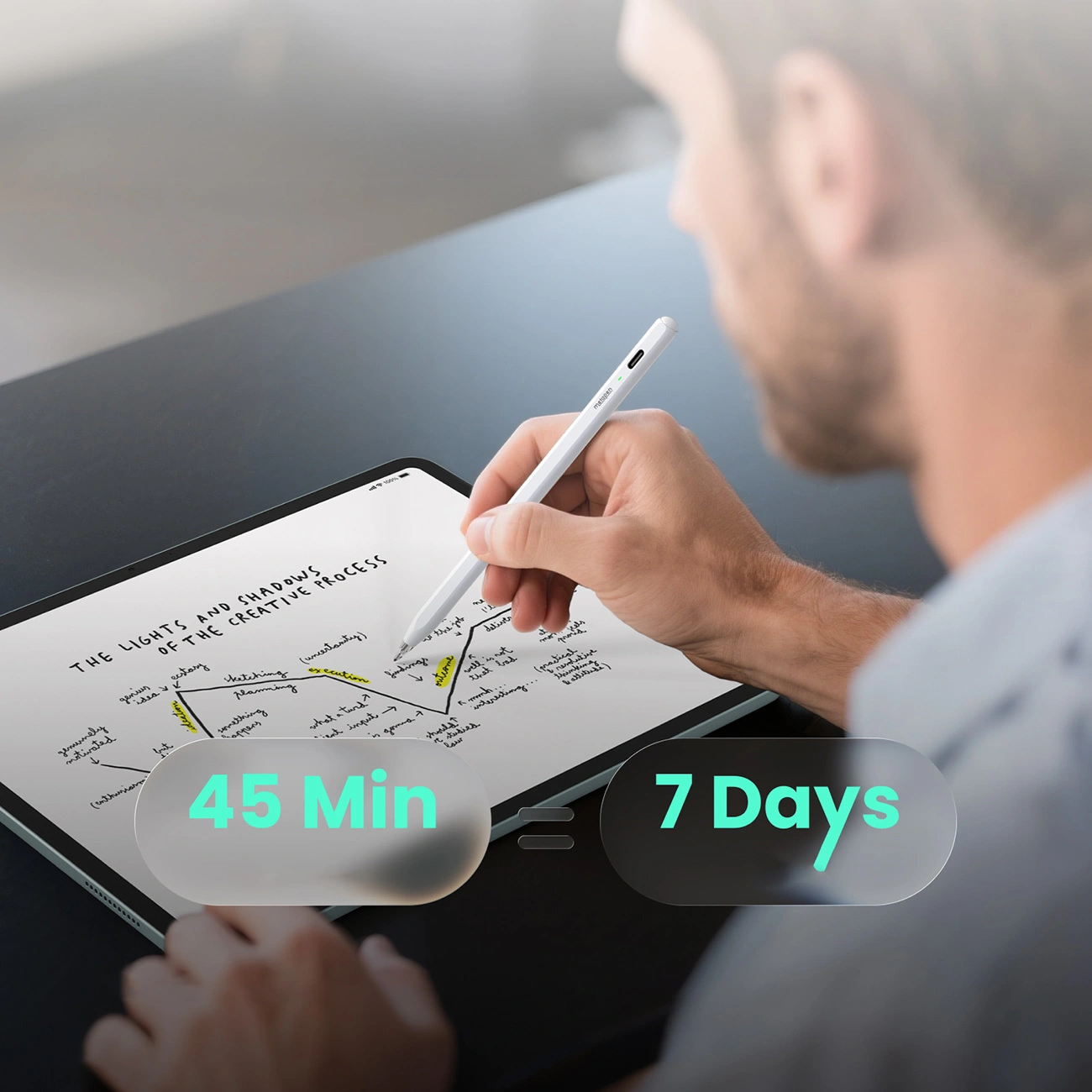 Rysik Metapen Pencil Air8 Pro do iPad 2018-2026, biały