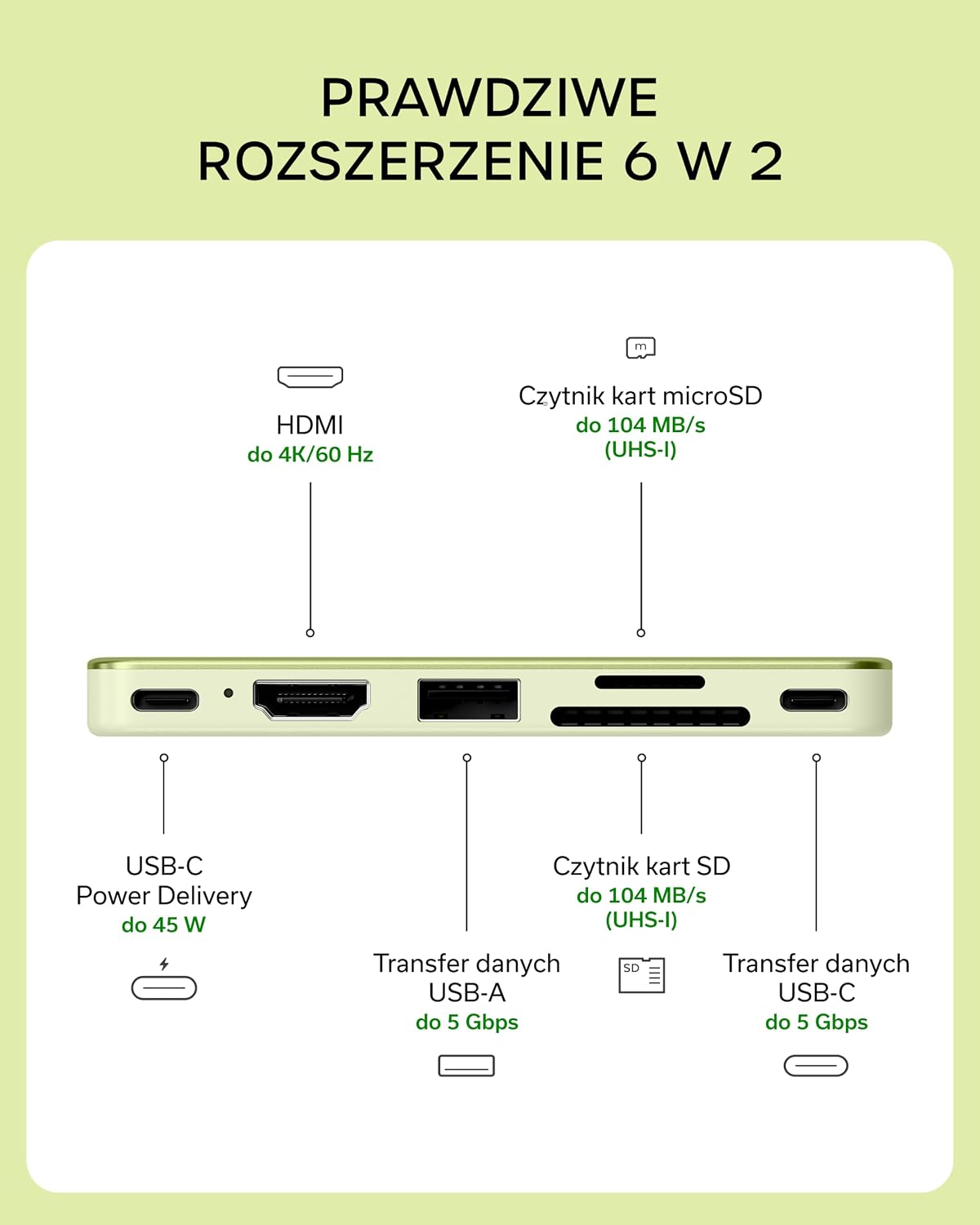 Satechi USB-C Snap Hub podczas pracy z monitorem 4K