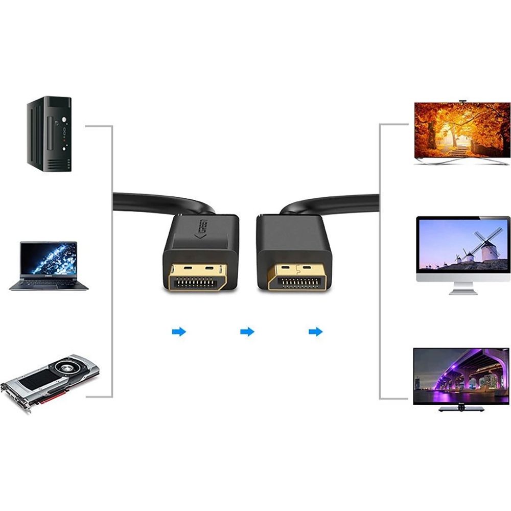 Kabel Ugreen DP102 DisplayPort do DisplayPort, 4K 60Hz, 5 m, czarny