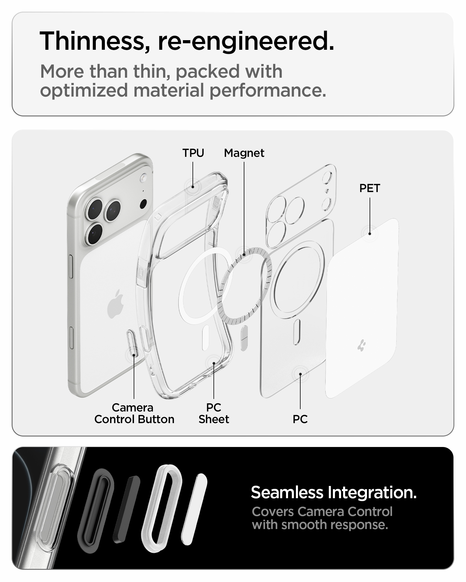 Etui Spigen Ultra Hybrid T Mag z MagSafe do iPhone 18 Pro, Glossy White (przezroczysto-biały)