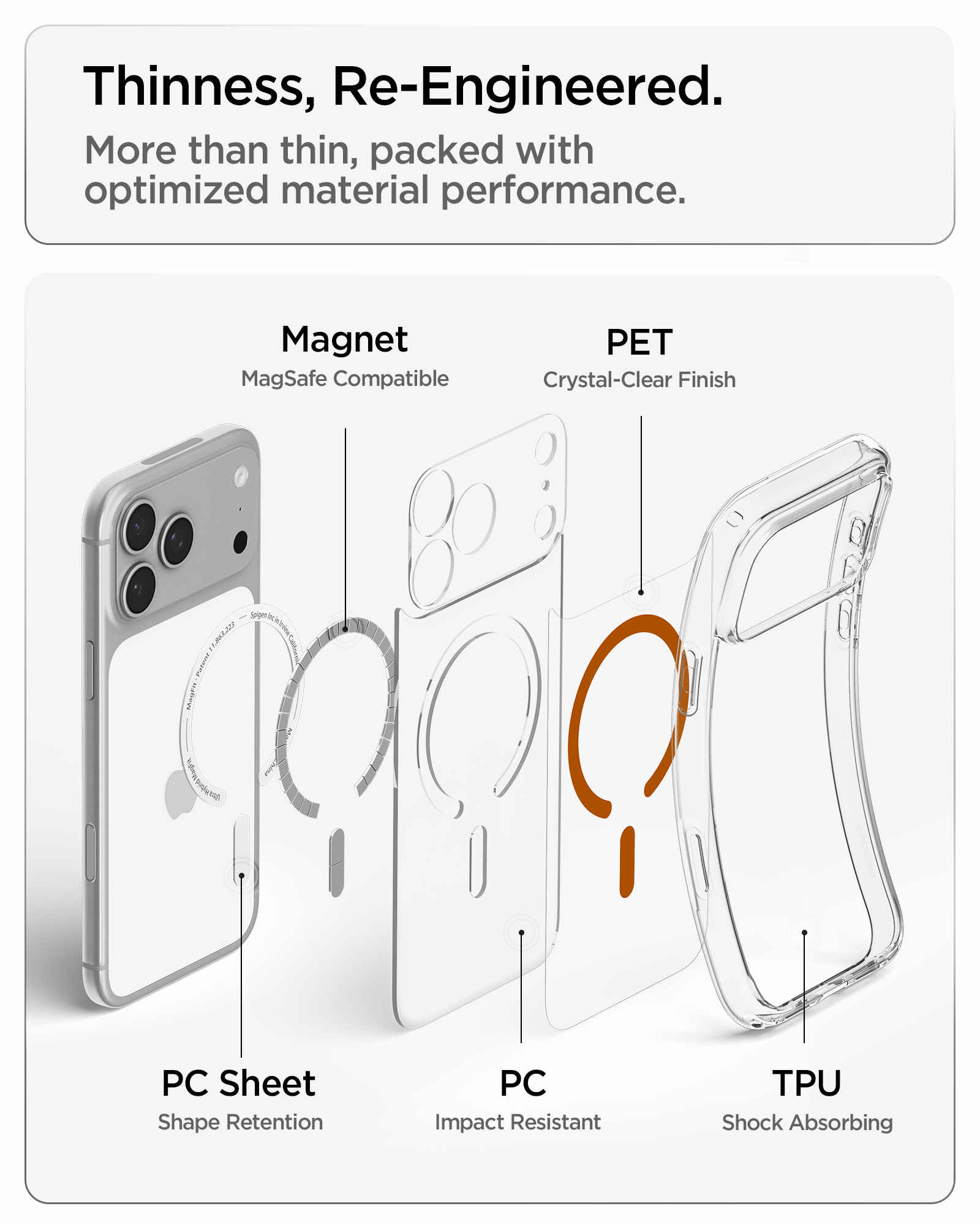 Etui Spigen Ultra Hybrid Mag z MagSafe do iPhone 18 Pro Max / 17 Pro Max, Clear Orange (kolor etui: przezroczysty / kolor ramki: przezroczysty / kolor pierścienia: pomarańczowy)