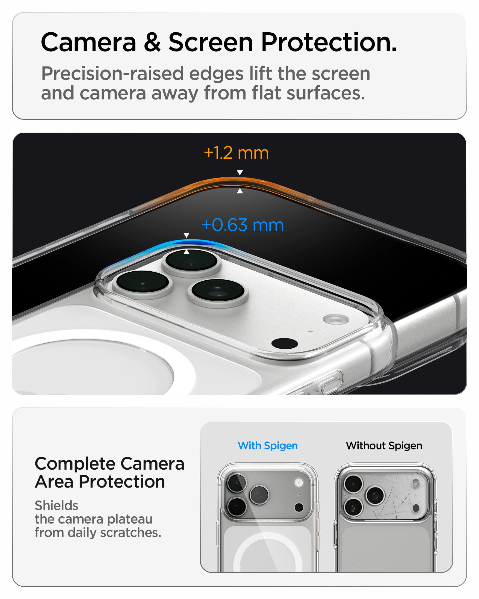 Etui Spigen Liquid Crystal Mag MagSafe do iPhone 18 Pro, Clear White (przezroczysty z białym pierścieniem magnetycznym)