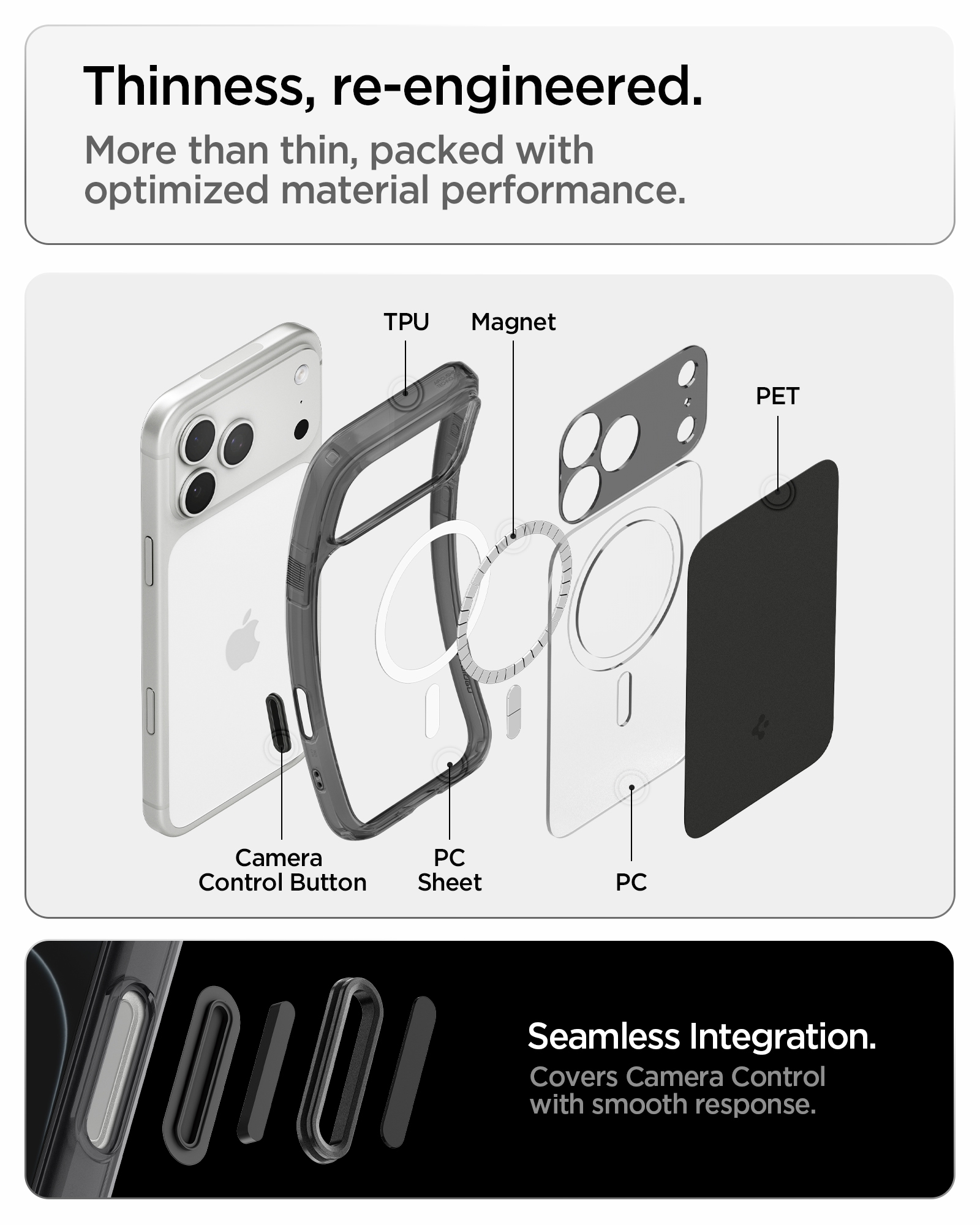 Etui Spigen Ultra Hybrid T Mag z MagSafe do iPhone 18 Pro, Matte Black (przydymiony-czarny)
