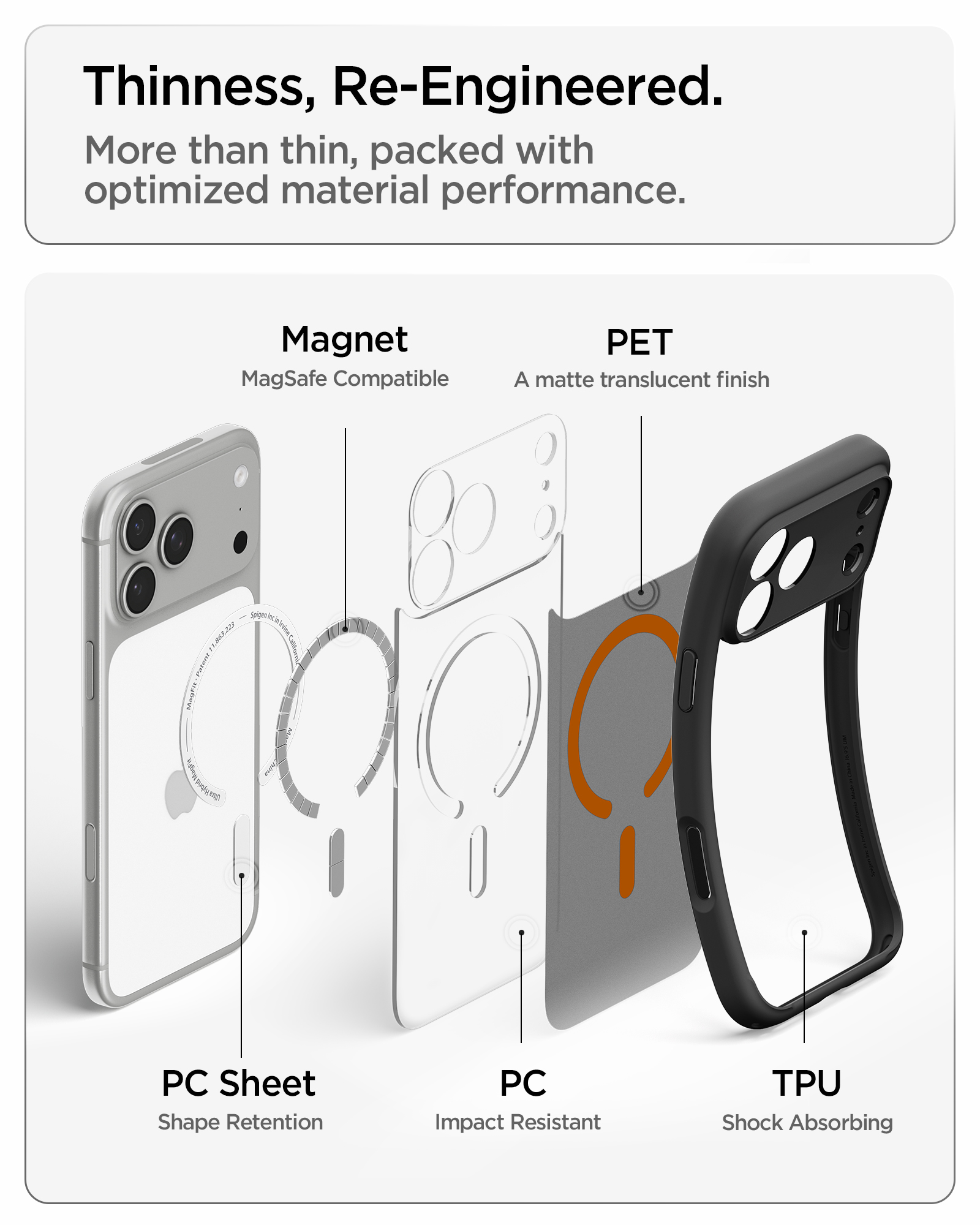 Etui Spigen Ultra Hybrid Mag z MagSafe do iPhone 18 Pro Max, Frost Black Orange (kolor etui: przydymiony półprzezroczysty frost / kolor ramki: czarny / kolor pierścienia: pomarańczowy)