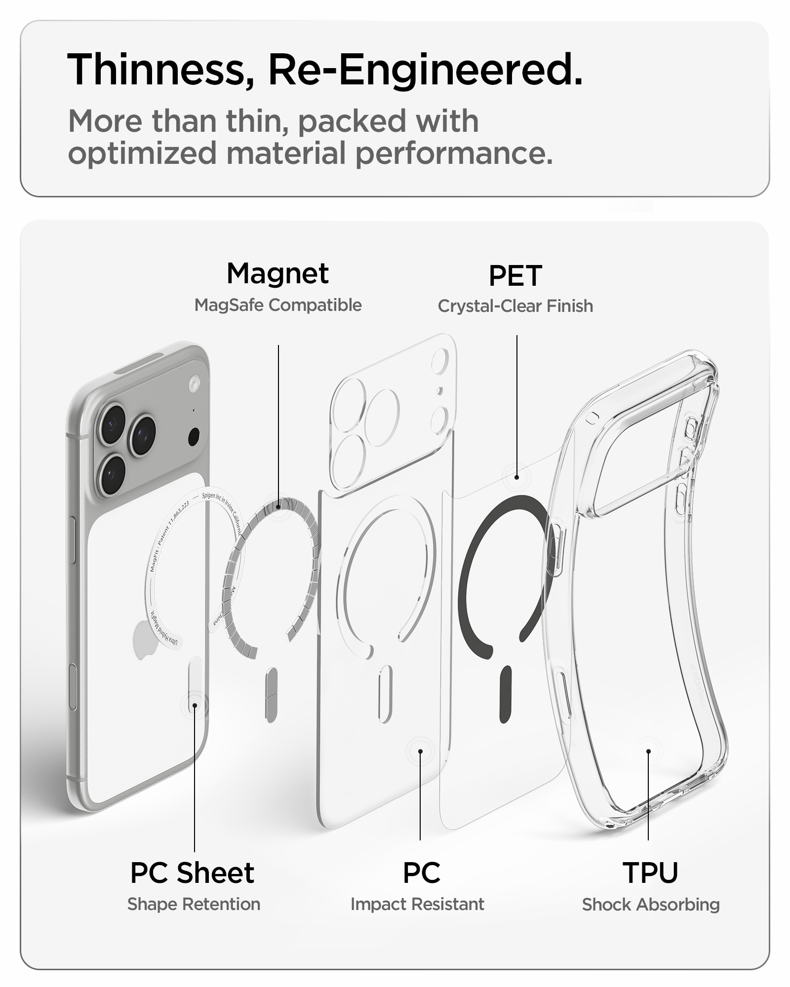 Etui Spigen Ultra Hybrid Mag z MagSafe do iPhone 18 Pro Max, Clear Graphite (przezroczysty z szarym pierścieniem magnetycznym)