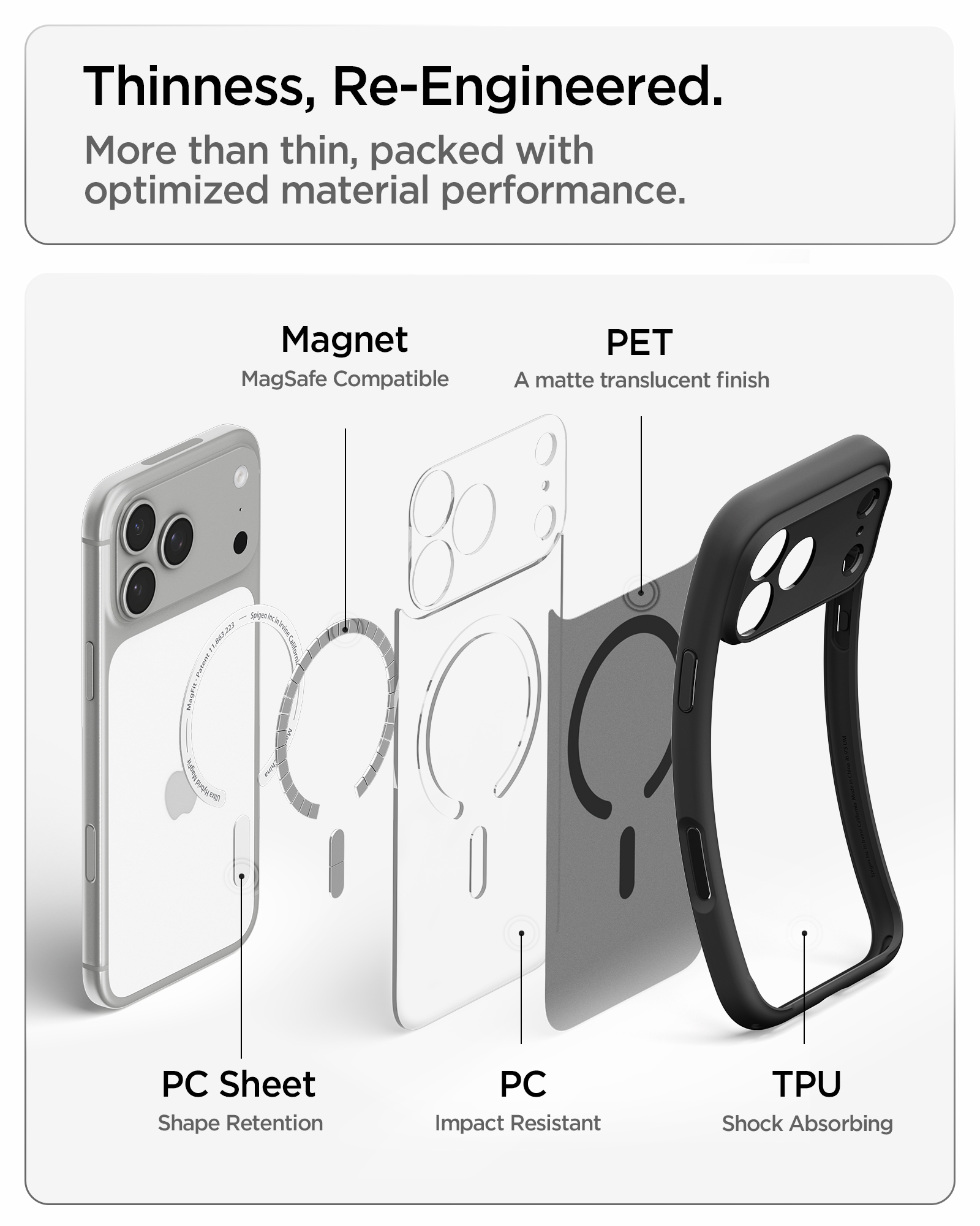 Etui Spigen Ultra Hybrid Mag z MagSafe do iPhone 18 Pro, Frost Black (kolor etui: przydymiony półprzezroczysty frost / kolor ramki: czarny / kolor pierścienia: czarny)