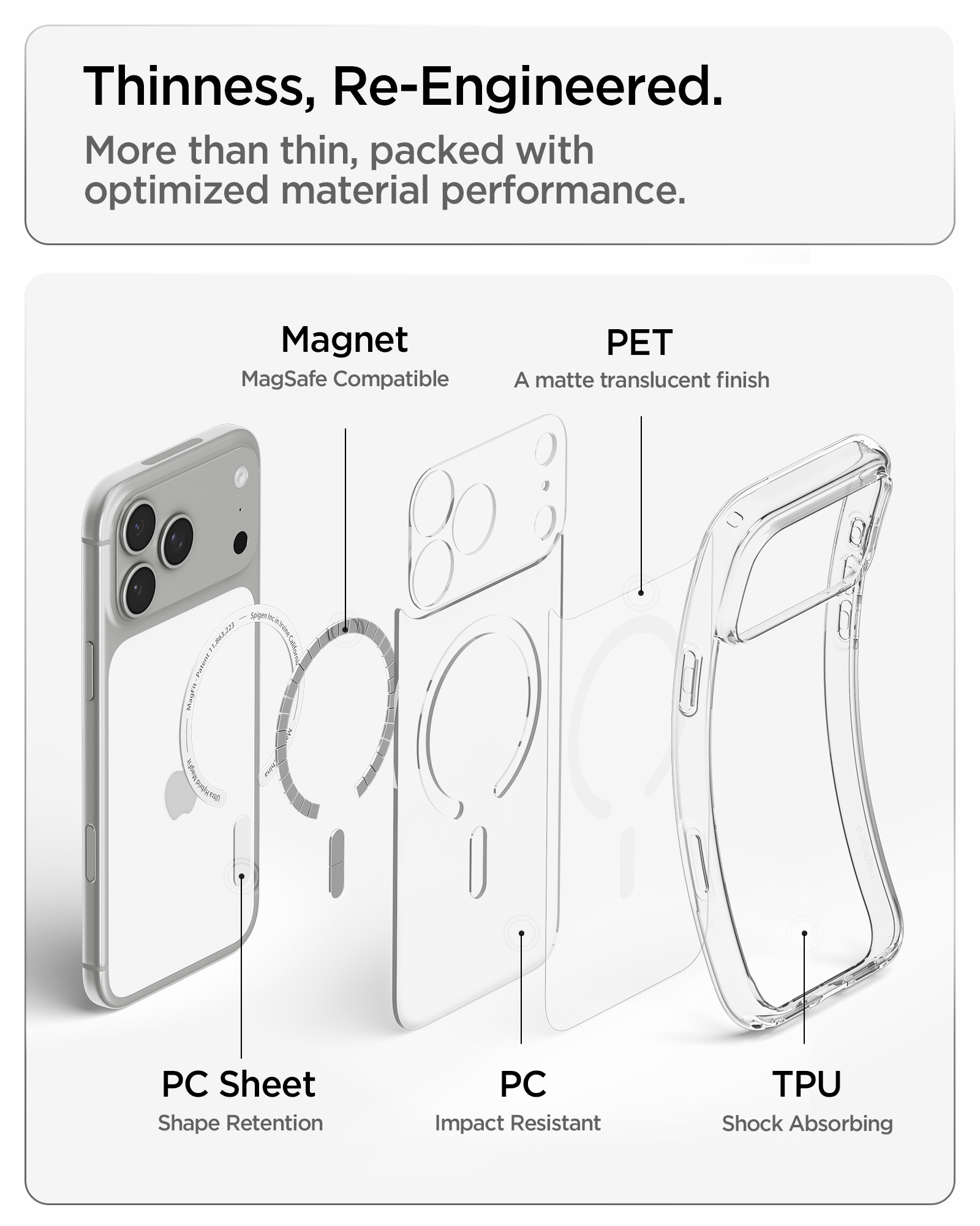 Etui Spigen Ultra Hybrid Mag z MagSafe do iPhone 18 Pro, Frost White (kolor etui: półprzezroczysty frost / kolor ramki: przezroczysty / kolor pierścienia: biały)