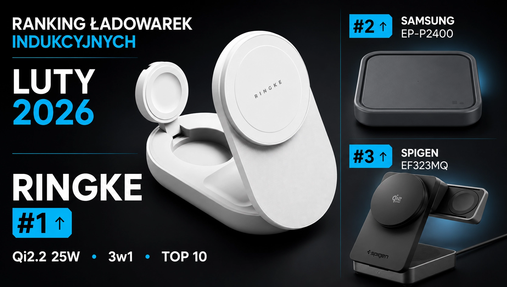 Ranking ładowarek indukcyjnych – luty 2026
