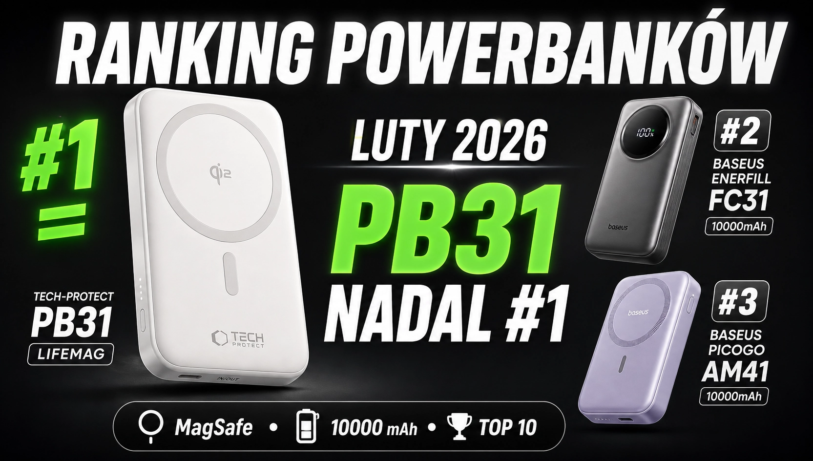 Ranking powerbanków – luty 2026