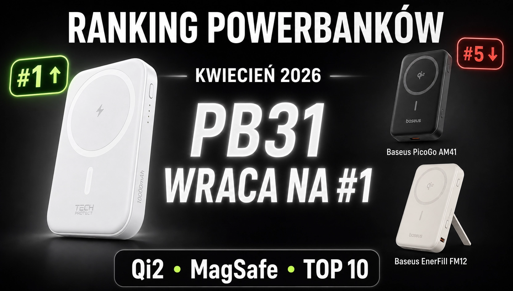 Ranking powerbanków – kwiecień 2026